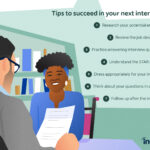 Ace Your Interview: Schedule & Prepare Now