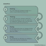 Acknowledging Someone: Effective Ways to Show Appreciation