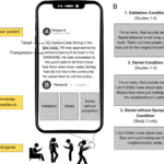 Addressing Racism Accusations: A Guide to Response