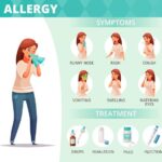 April Weather Dangers: Storms, Allergies & More