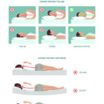 Are My Pillows Any Good? Find Your Perfect Sleep Match