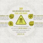 Ash Consumption: Dangers & Health Risks You Should Know