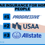 Auto Insurance for Homeless Individuals: Finding Coverage