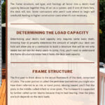 Balcony Load Capacity: How Much Weight Is Safe?