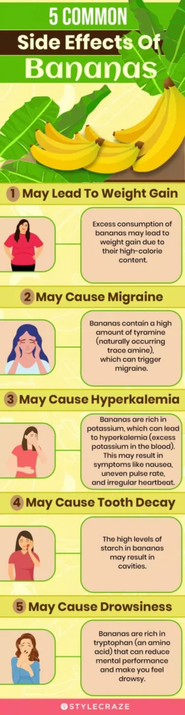 Banana Safety: Intimate Practices & Health Risks