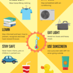 Beat the Heat: Stay Cool in 40 Degree Celsius Weather