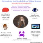 Black Light Sleep Disruption: How UV Rays Affect You