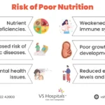 Bread and Water Diet: Risks & Nutritional Deficiencies