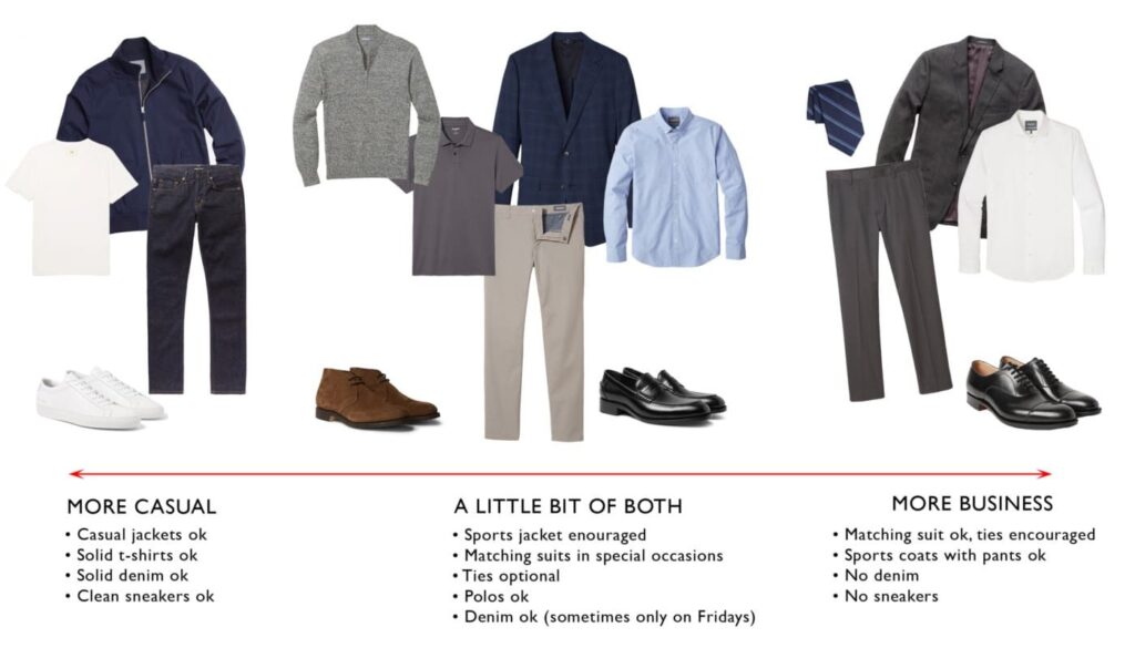 should i wear a tie for business casual