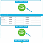 Calculate Your Starting Year of Studies