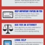 Can Police Pull You Over? Know Your Rights