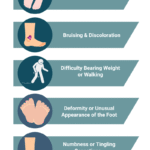Car Accident on Foot: Severe Injuries & Prevention Tips