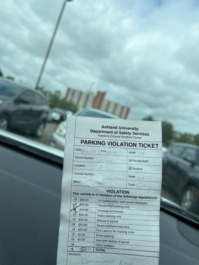 College Parking Tickets: Avoid Serious Consequences