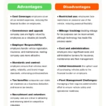 Company Car Schemes: Benefits, Taxes & How They Work
