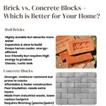 Concrete vs Brick Schools: Pros & Cons for Construction
