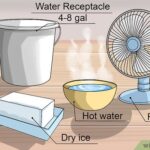 Cool Your Room Fast: The Power of Dry Ice