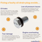 Correct Car Oil Drain Plug Torque: Prevent Leaks & Damage