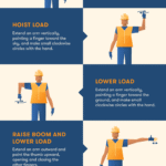 Crane Flags: Safety Signals for Construction Sites