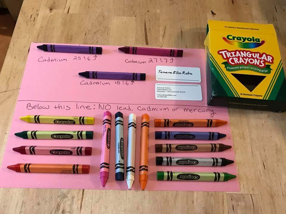 Crayola Crayons: Safety & Ingestion Risks for Kids