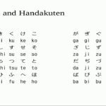 Dakuten with Desu Ka: Mastering Japanese Intonation