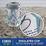 Dixie To Go Cups: Microwave Safe? No!