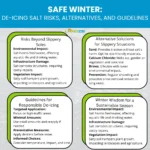Don’t Melt Ice With Hot Water: Safer De-Icing Tips