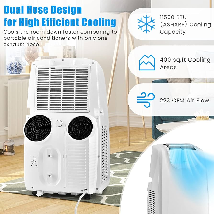 Dual Hose Portable Air Conditioner: Powerful Cooling & Dehumidification