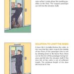 Elevator Safety: Do Elevators Run Out of Air?