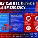 Emergency? Call 911 for Immediate Help
