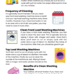 Empty Washing Machine Cycle: Benefits & How Often