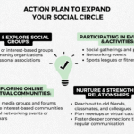 Expanding Your Social Circle: New Connections & Friendships