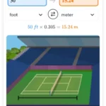 Fifty Feet: Length Explained – Distance in Meters & Examples