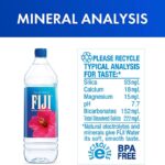 Fiji Water Silica: Safe & Benefits for Health