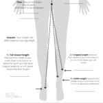 Find Your Perfect Inseam: Jeans Fit Guide for Men & Women