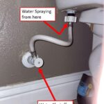 Flush Pipes After Shutting Off Water Supply