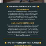 Garage Door Safety: Prevent Accidents & Injuries
