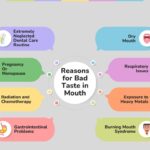 Gasoline Taste: Bitter, Sweet, & Metallic – Dangers Explained