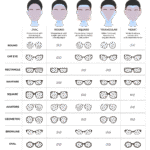 Glasses Styles: Enhance Your Face Shape & Features