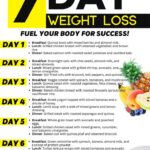 Healthy Eating Schedule: Fuel Your Body for Success