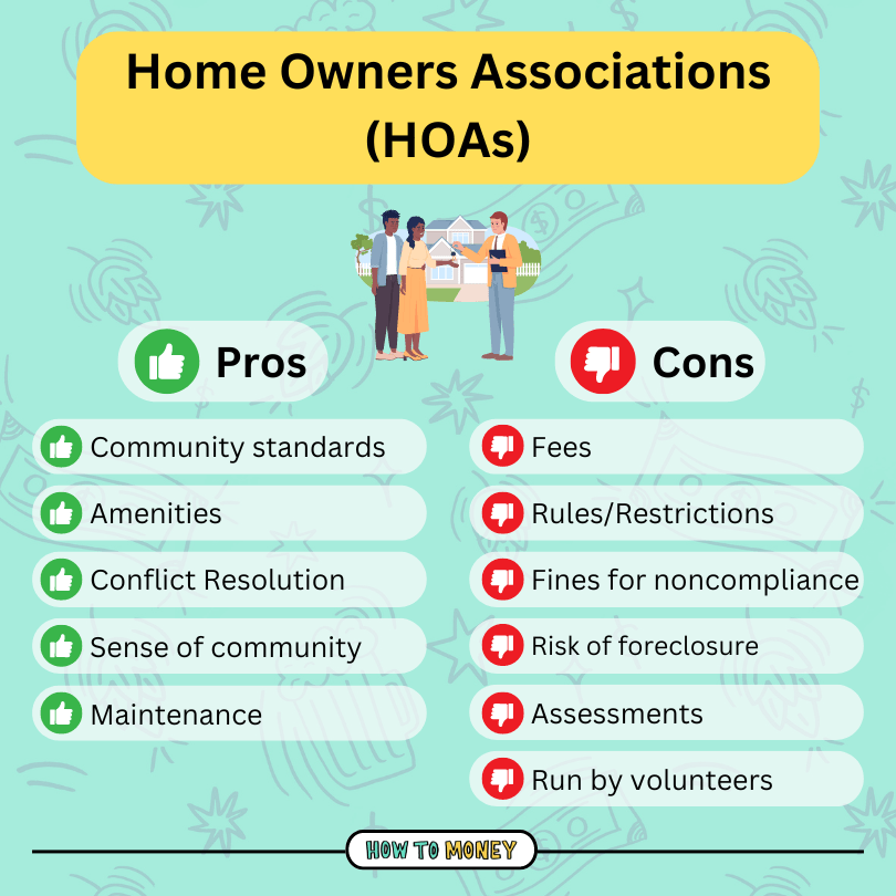 HOA Fines: Consequences of Ignoring Payments