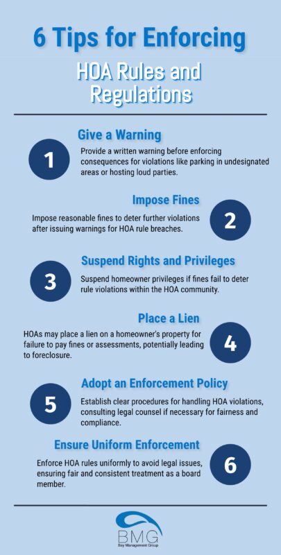 HOA Rules: Consequences of Ignoring Regulations