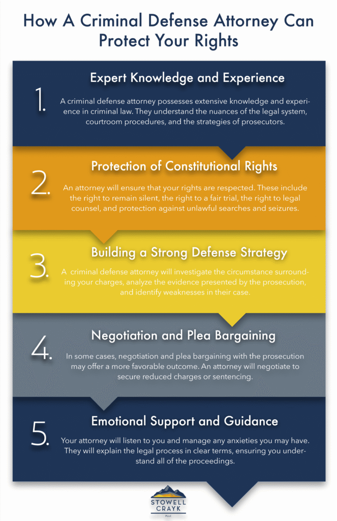 Homicide Defense Attorney: Legal Guidance You Need