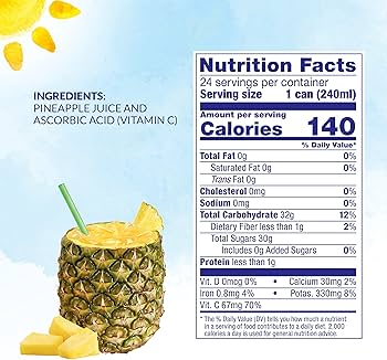 How Long Does Pineapple Juice Last? Storage Guide