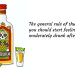How Much Tequila to Drink for Tipsy or Drunk?