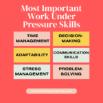 Improving Customer Service Skills Under Pressure