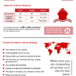 International Moving Costs: A Comprehensive Guide