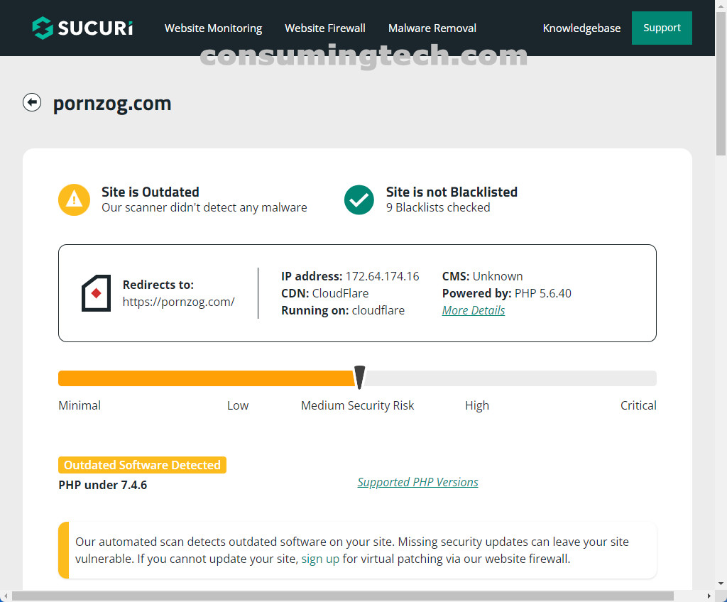 Is Pornzog Safe? Adult Website Safety Guide