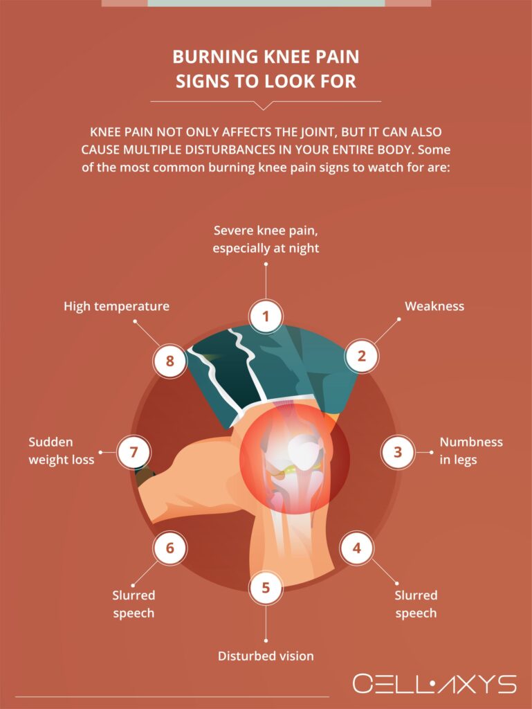 Joint Burning Pain: Causes & Treatment Options