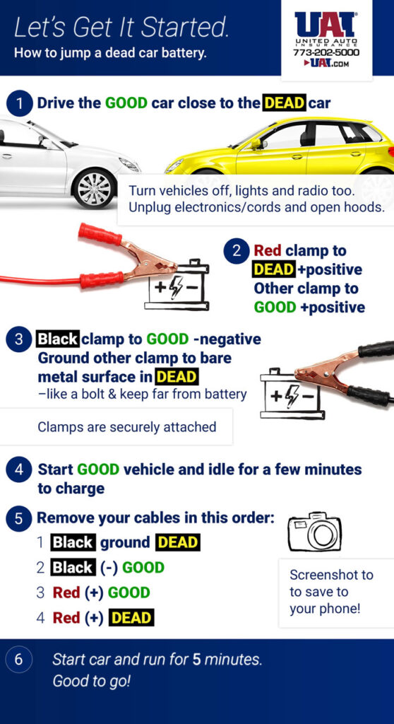 Jump-Start Your Car: A Step-by-Step Guide