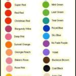 Lake Food Coloring: Uses, Types & Vibrant Colors